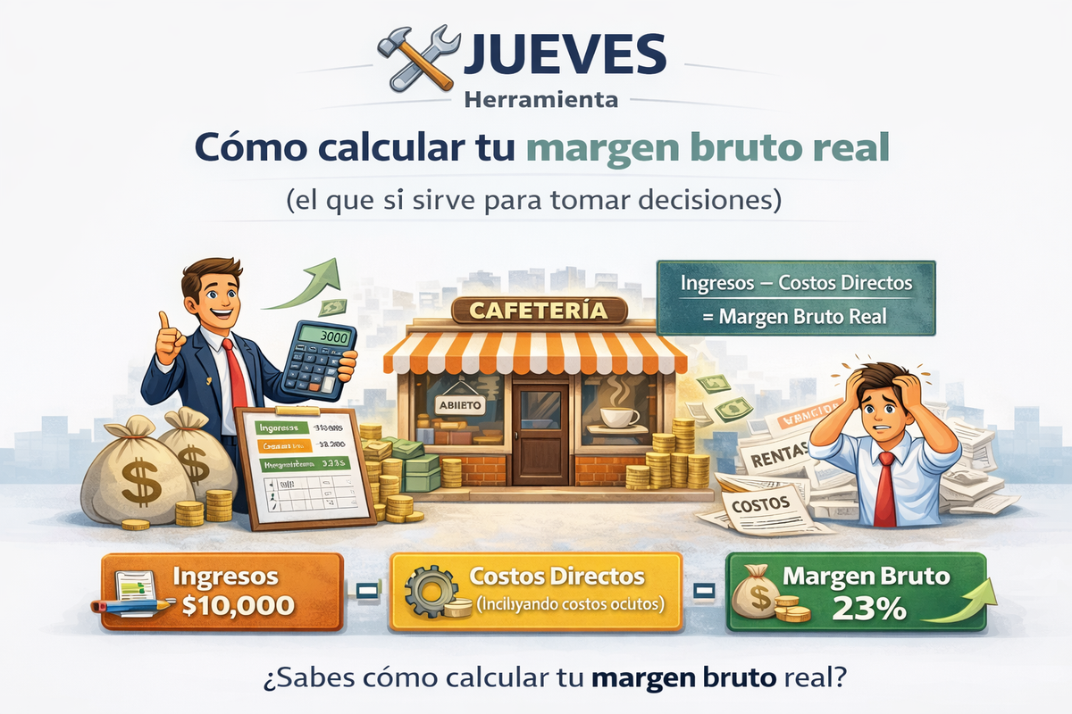 🛠️ JUEVES – Herramienta: Cómo calcular tu margen bruto real (el que sí sirve para tomar decisiones)