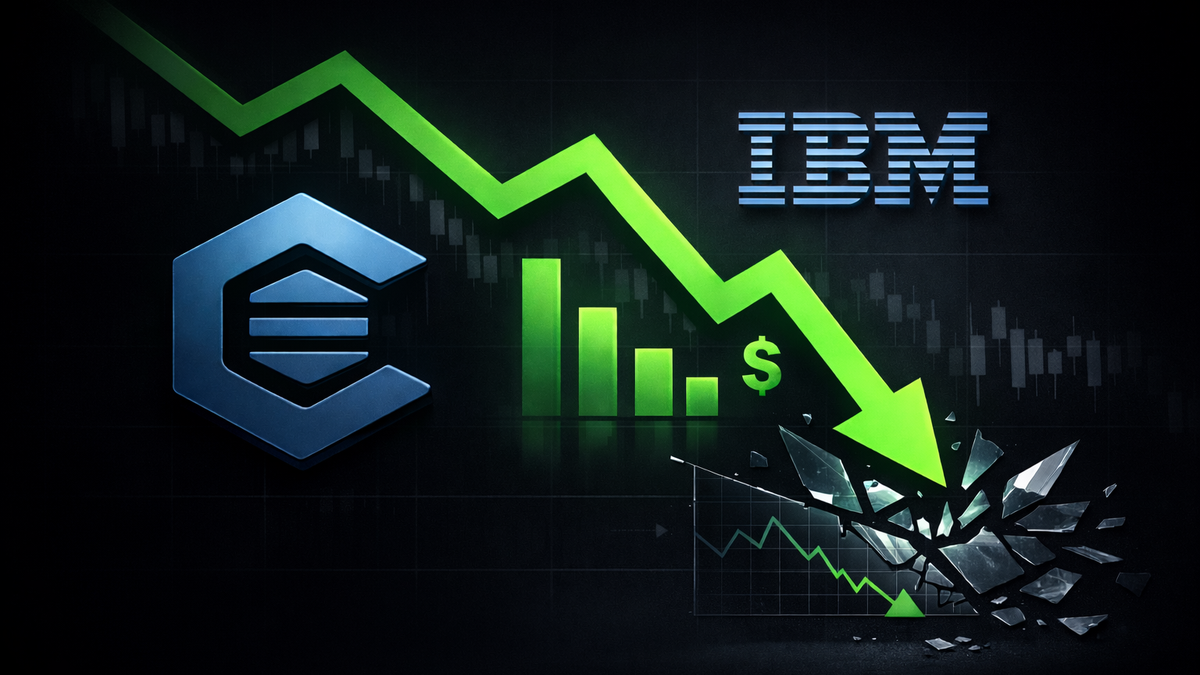 IBM pierde valor tras Claude Code: disrupción de IA afecta expectativas de ingresos futuros