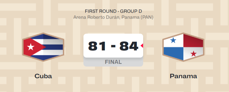 Panamá frena a Cuba y suma primer éxito en la ventana de FIBA 2026