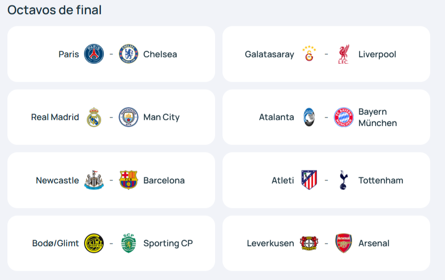 Champions League: así quedan los octavos tras la ida; vuelta 17 y 18 de marzo