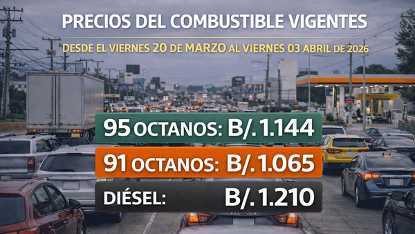Precios de gasolina en Panamá aumentan: comparación histórica y qué viene ahora