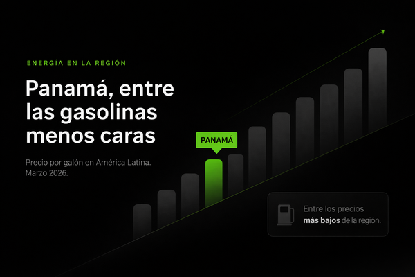 Irán encarece el petróleo, pero Panamá sigue entre los 4 con menor precio en Latam