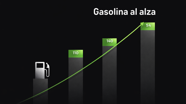 ⛽ Gasolina en Panamá: cuánto subiría si el petróleo entra en crisis global