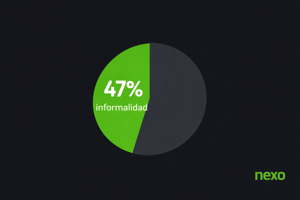 La informalidad laboral en Panamá se mantiene en 47%, por encima del nivel previo a la pandemia