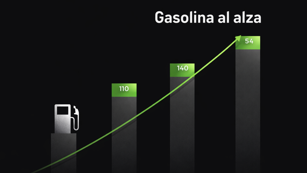 Gasolina en Panamá: cuánto subirá cuando el surtidor alcance al petróleo
