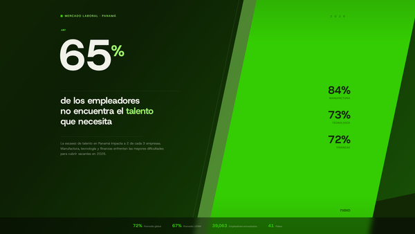 Inteligencia artificial y habilidades digitales lideran la demanda laboral en Panamá en 2026
