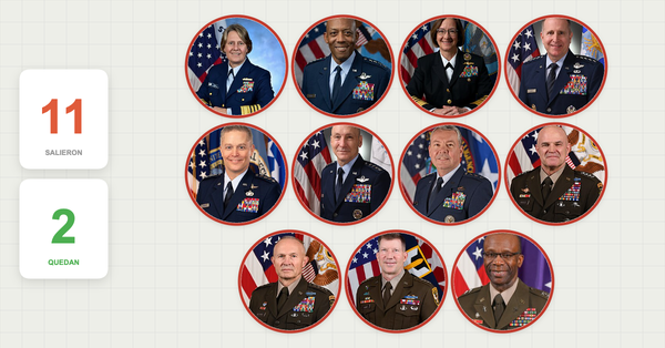 Los 11 generales que salieron del Pentágono desde que llegó Hegseth